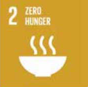 2 - Zero Hunger